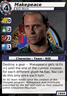 Makepeace, NID Mole